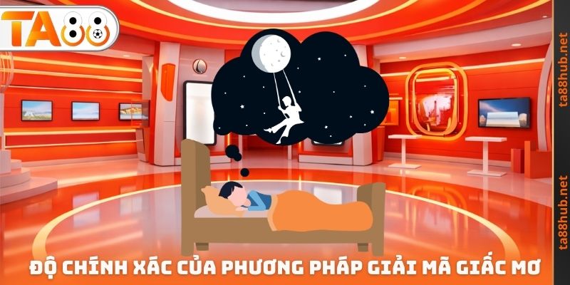Độ chính xác của phương pháp giải mã giấc mơ
