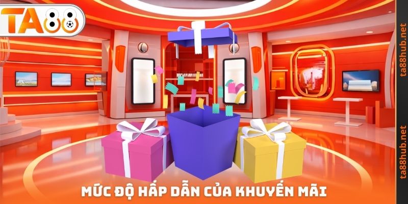 Mức độ hấp dẫn của khuyến mãi